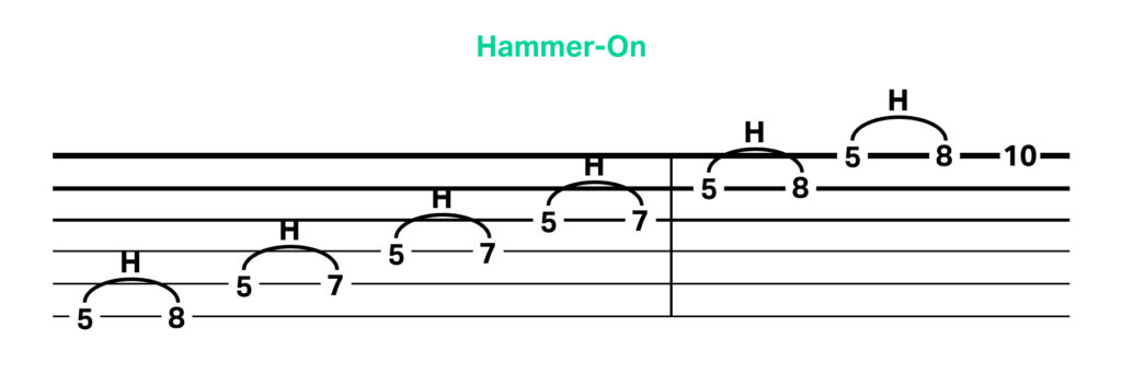 Hammer-On