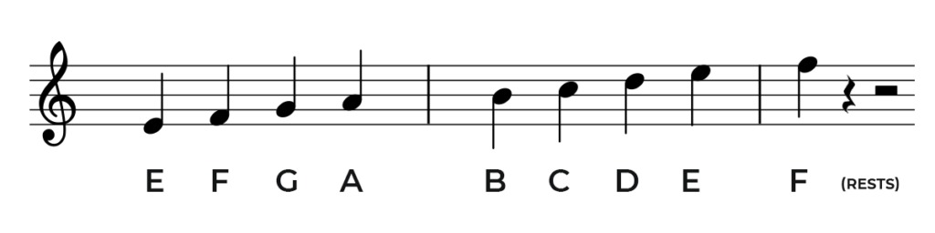 Piano Notes