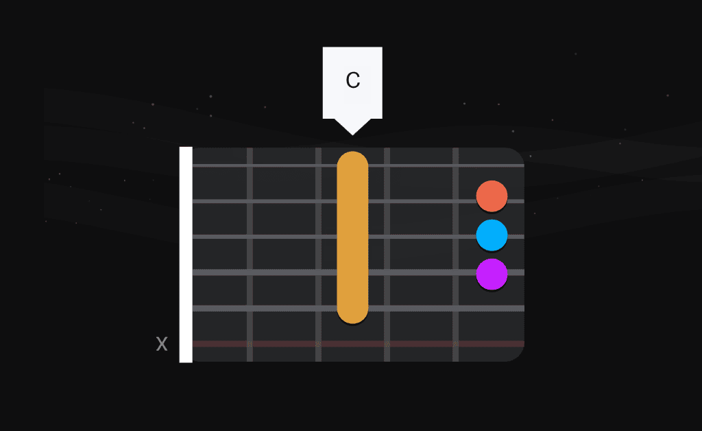 C barre chord