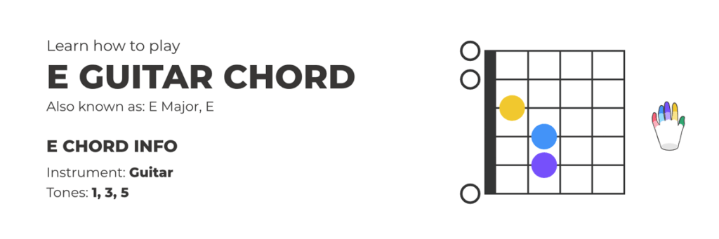 E Major Chord Guitar